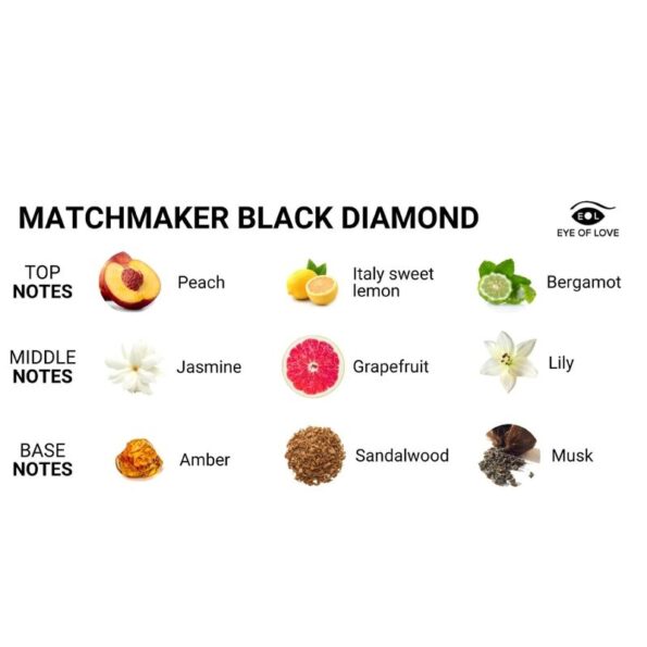EYE OF LOVE - MATCHMAKER BLACK DIAMOND PARFUM AUX PHÉROMONES LATTIRER 30 ML-EYE OF LOVE-sextoys-lingerie-bdsm-hygiène-sexshop