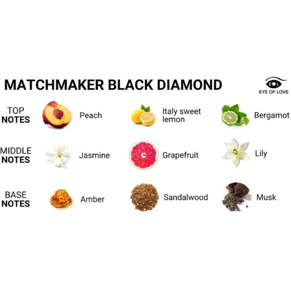 EYE OF LOVE - PARFUM AUX PHÉROMONES MATCHMAKER BLACK DIAMOND ATTRACT HER 30 ML-EYE OF LOVE-sextoys-lingerie-bdsm-hygiène-sexshop