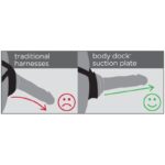 DILLIO – HARNAIS BODY DOCK VIOLET