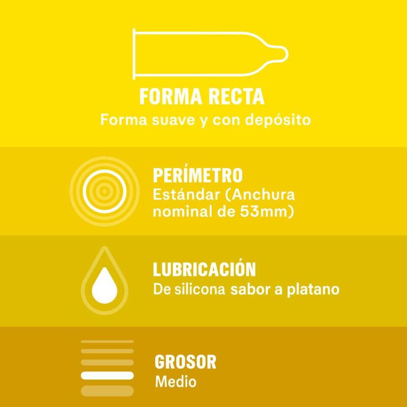 DUREX - SABOREAME 12 UNITÉS DUREX - SABOREAME 12 UNITÉS-DUREX CONDOMS-sextoys-lingerie-bdsm-hygiène-sexshop