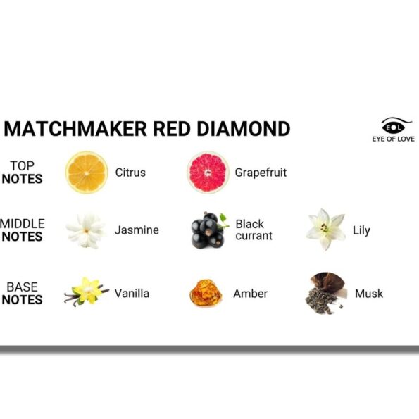 EYE OF LOVE - PARFUM MATCHMAKER RED DIAMOND PHÉROMONE L'ATTIRE 30 ML-EYE OF LOVE-sextoys-lingerie-bdsm-hygiène-sexshop