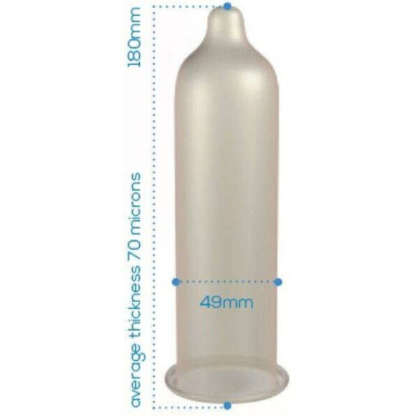 PASANTE - PRÉSERVATIFS TRIM CLOSER FIT CAJA 144 UNITÉS-PASANTE-sextoys-lingerie-bdsm-hygiène-sexshop